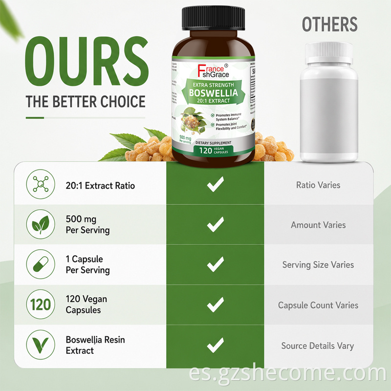 Boswellia Capsules7